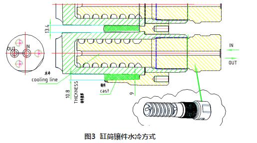无缸套铝缸体压铸件
