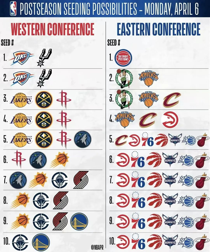 文班亚马伤退MVP悬念尘埃落定 老鹰绝平三分成绝