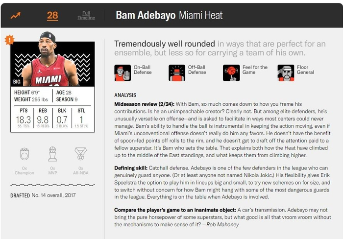 阿德巴约单场83分引爆热议，防守全能成热火核心